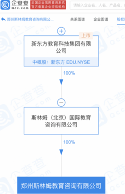 新東方跨界布局托育與招生輔助服務(wù)，教育集團(tuán)探索業(yè)務(wù)新版圖